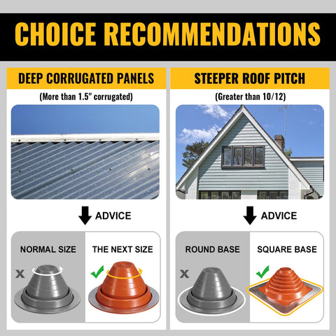 VIVIDA 3 screws kit included ensures quick, tool-friendly installation.