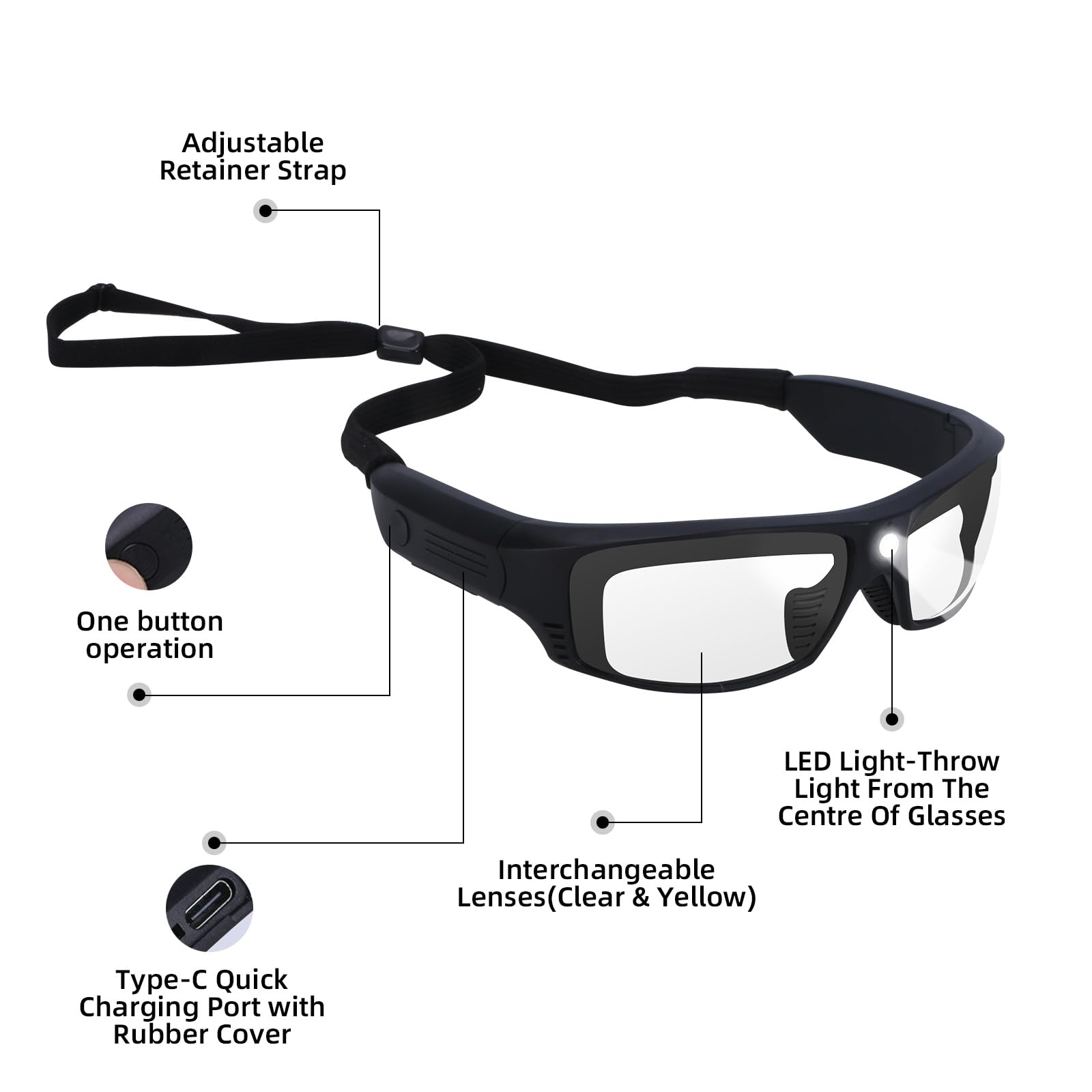 ViView TR90 frame close-up highlights lightweight, durable construction.