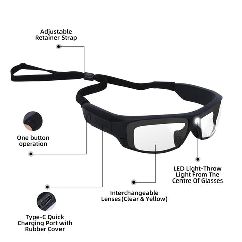 ViView TR90 frame close-up highlights lightweight, durable construction.