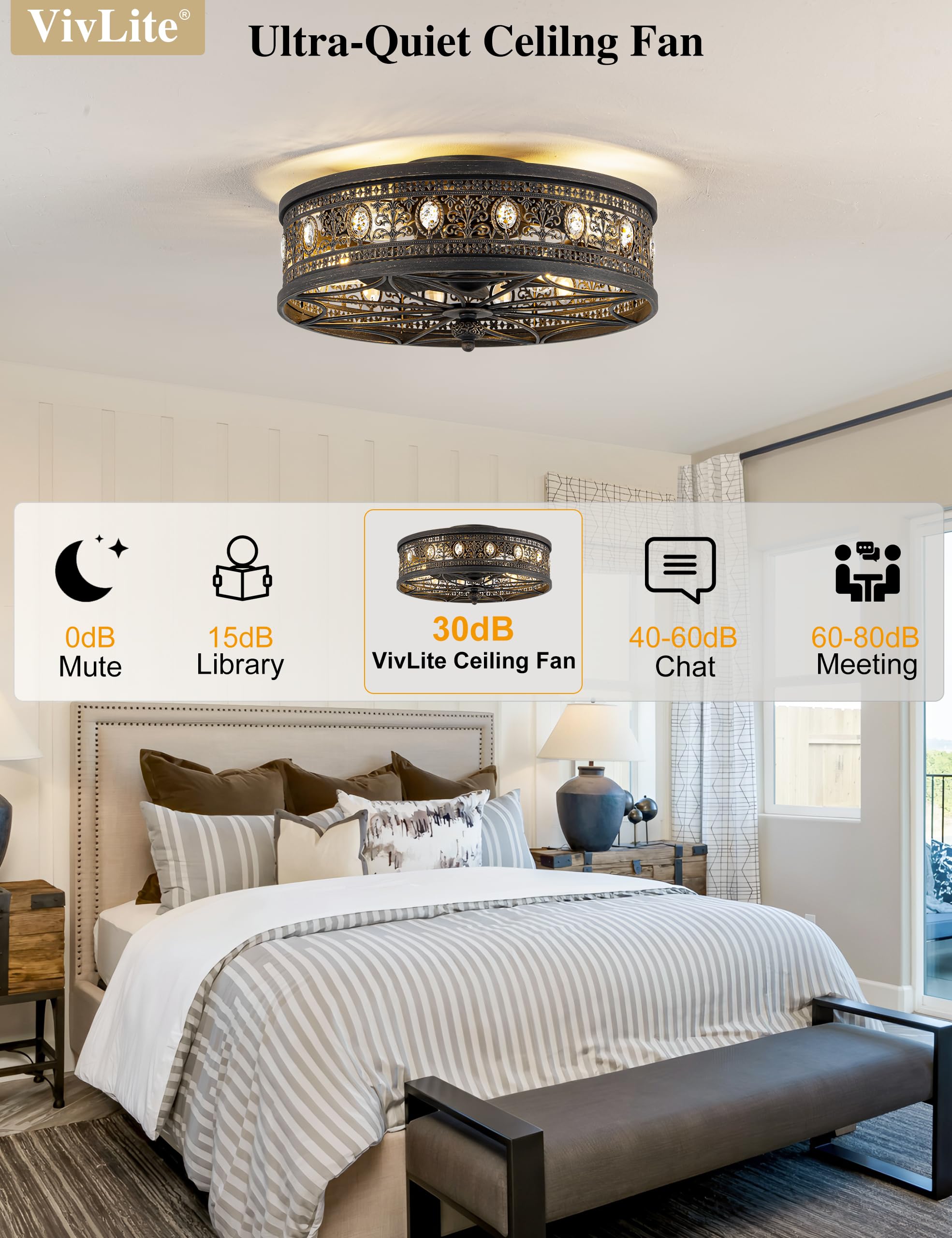 Vivlite vintage design complements both classic and contemporary interiors.