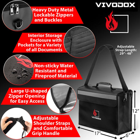 Vivodox bag zipper area with TSA lock compatibility feature