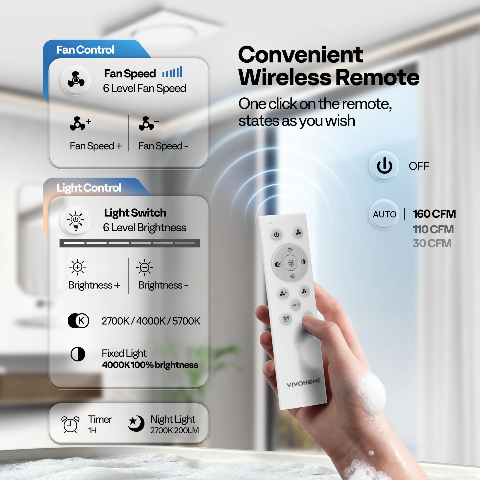 VIVOHOME Autoflow ceiling retrofit kit enables easy installation