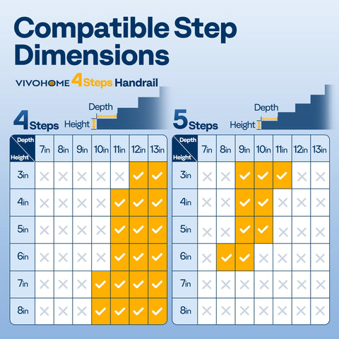 VIVOHOME base drainage design helps prevent water buildup on outdoor stairs.
