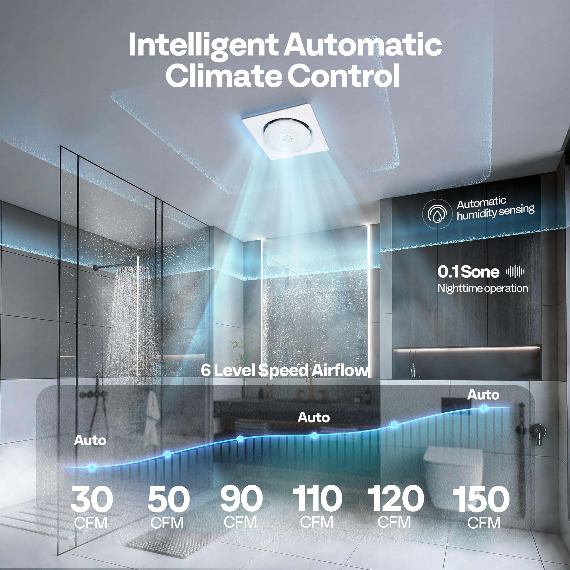 VIVOHOME Bluetooth speaker in shower with sync lighting