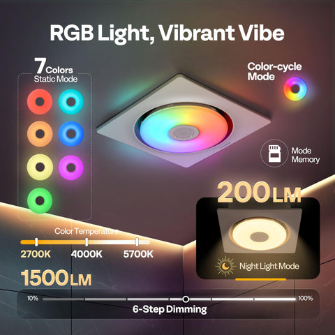 VIVOHOME tri-color lighting with 2700K–5700K options