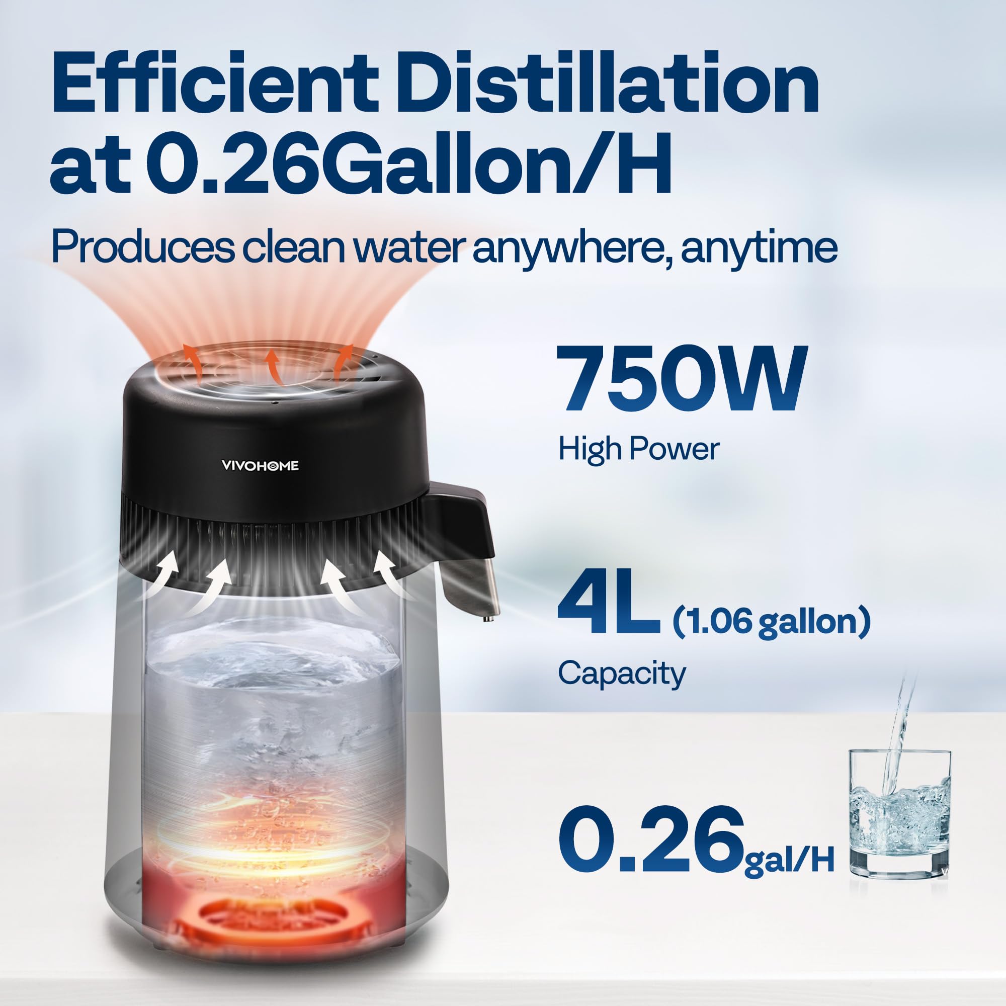 VIVOHOME distilled water dispensed into glass for pure hydration