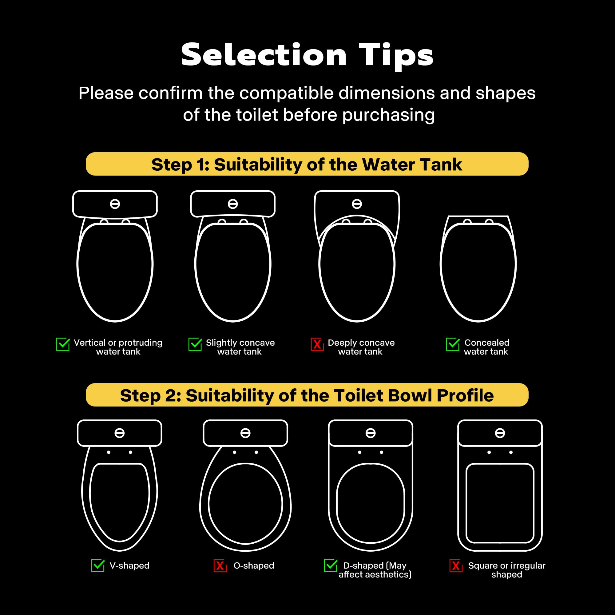 VIVOHOME durable copper fittings preventing leaks and extending lifespan