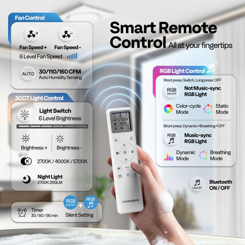 VIVOHOME quiet 45W EC motor for peaceful operation