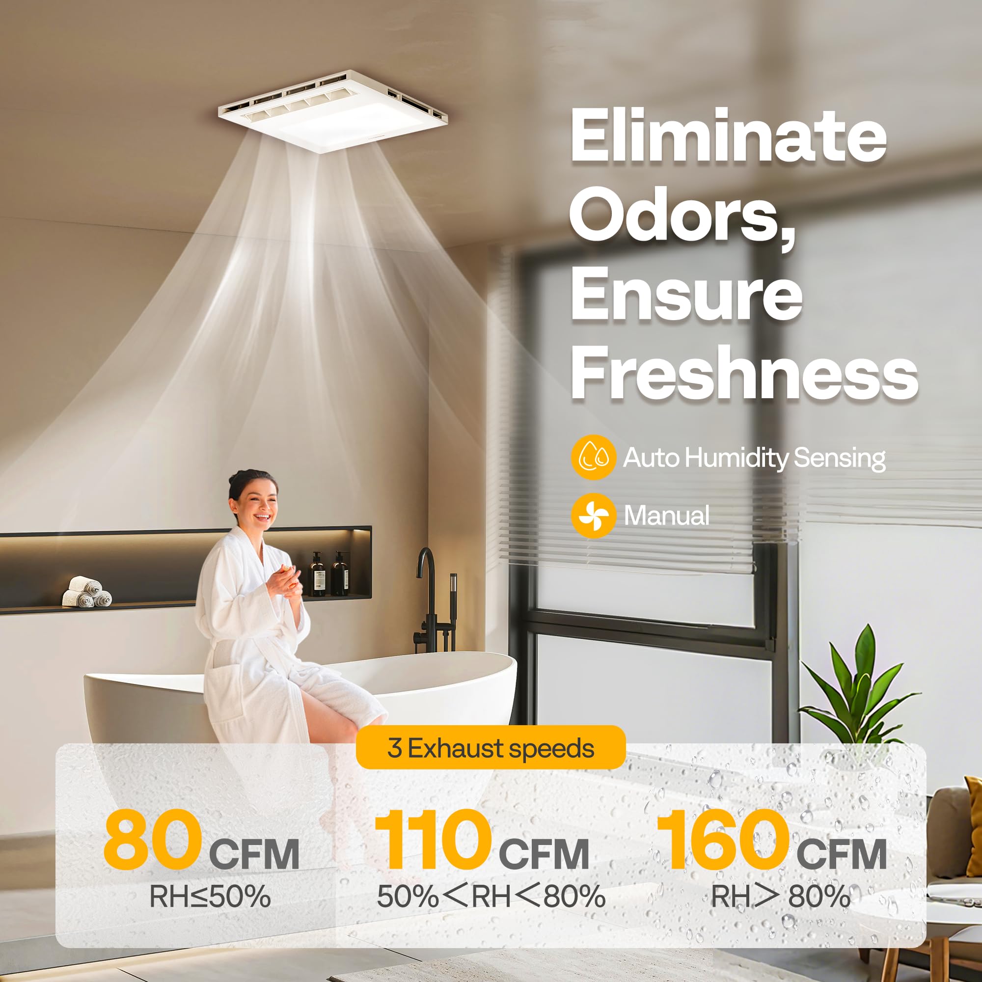 VIVOHOME humidity sensor enables automatic moisture control