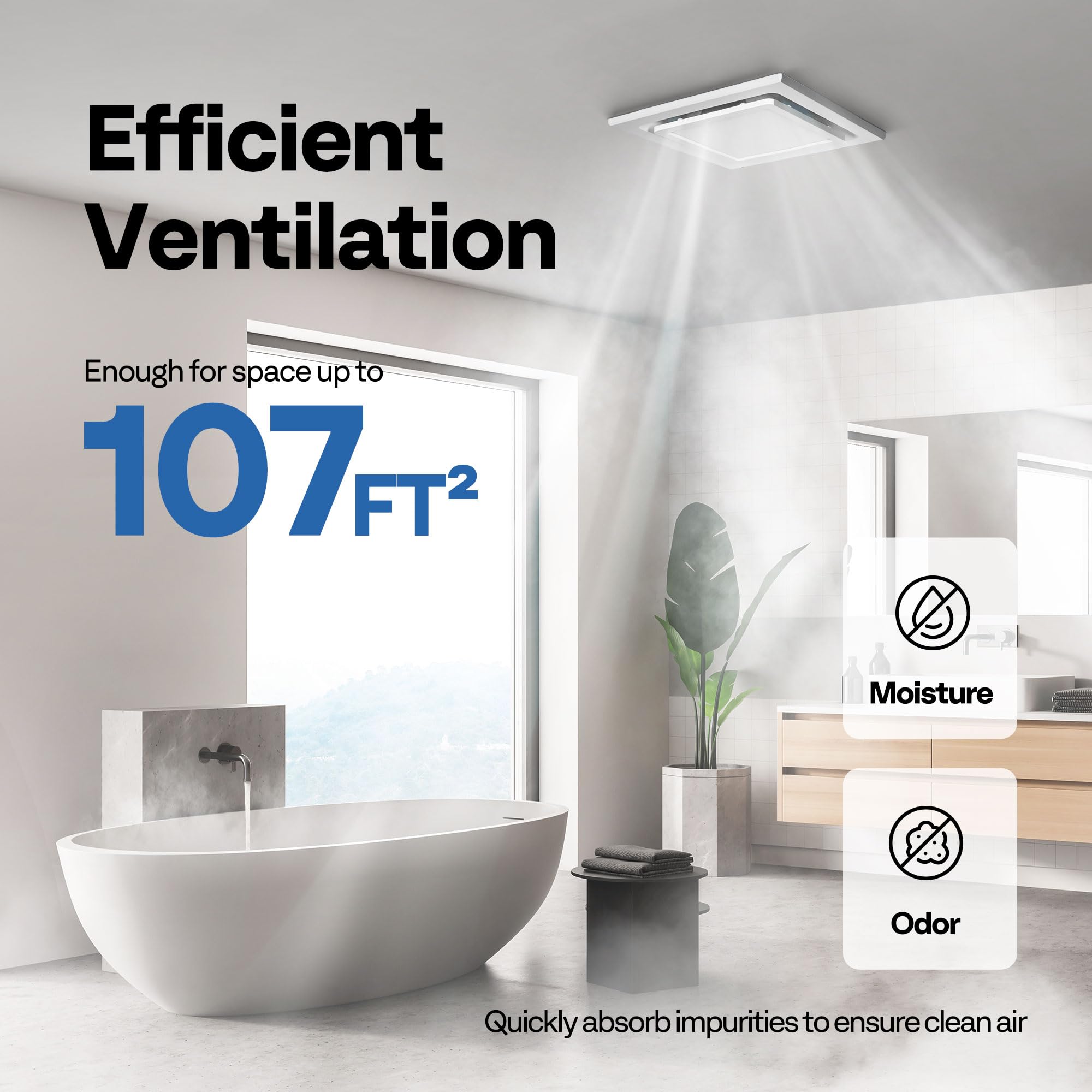 VIVOHOME 6500K 12W LED provides bright cool white illumination