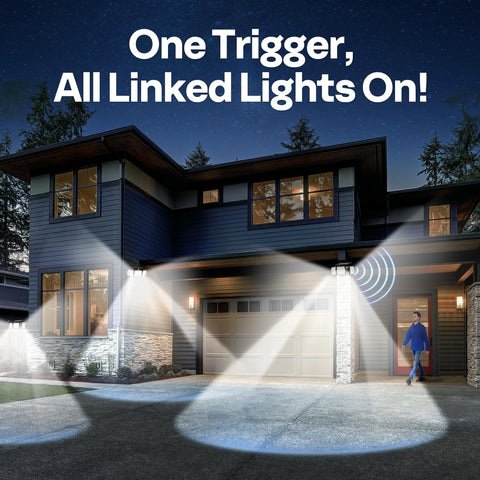 VIVOHOME solar flood light side angle, enhanced outdoor security