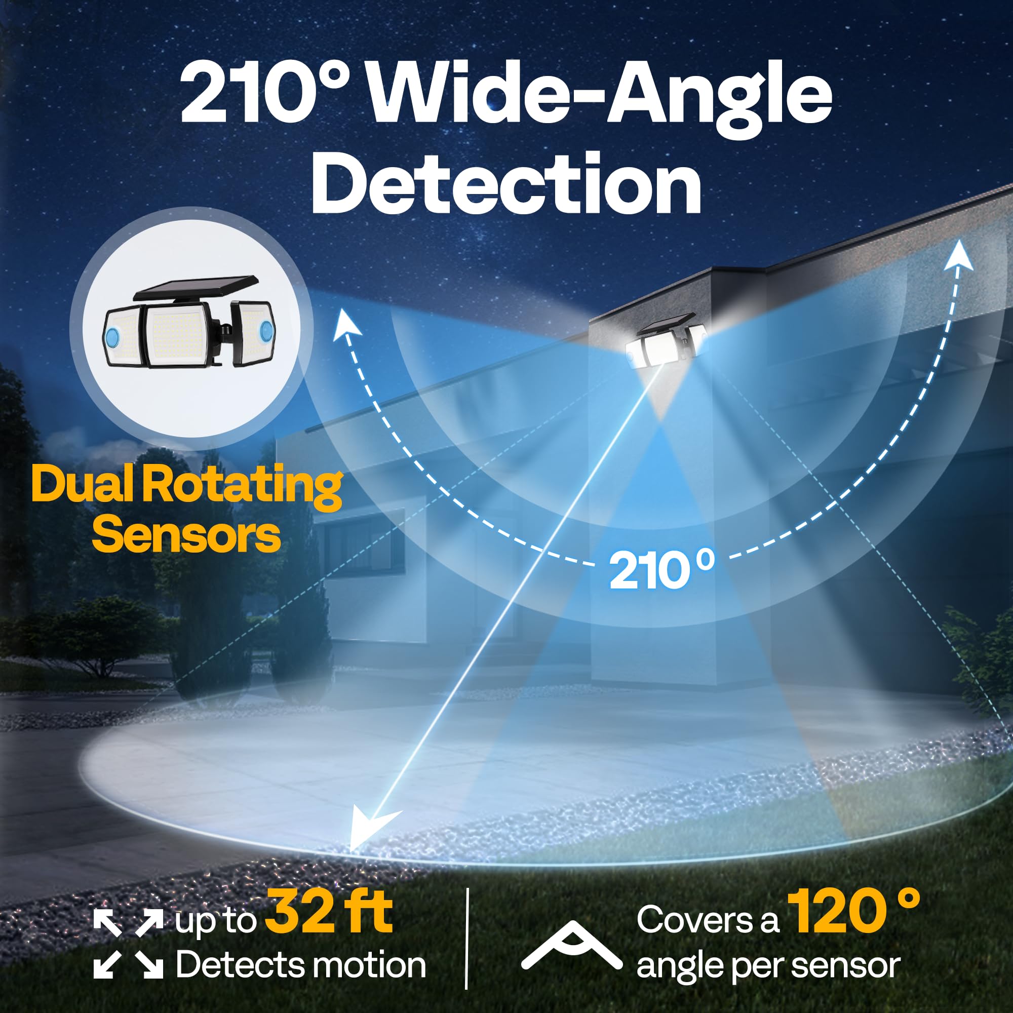 VIVOHOME three-heads flood light beams illuminate driveways