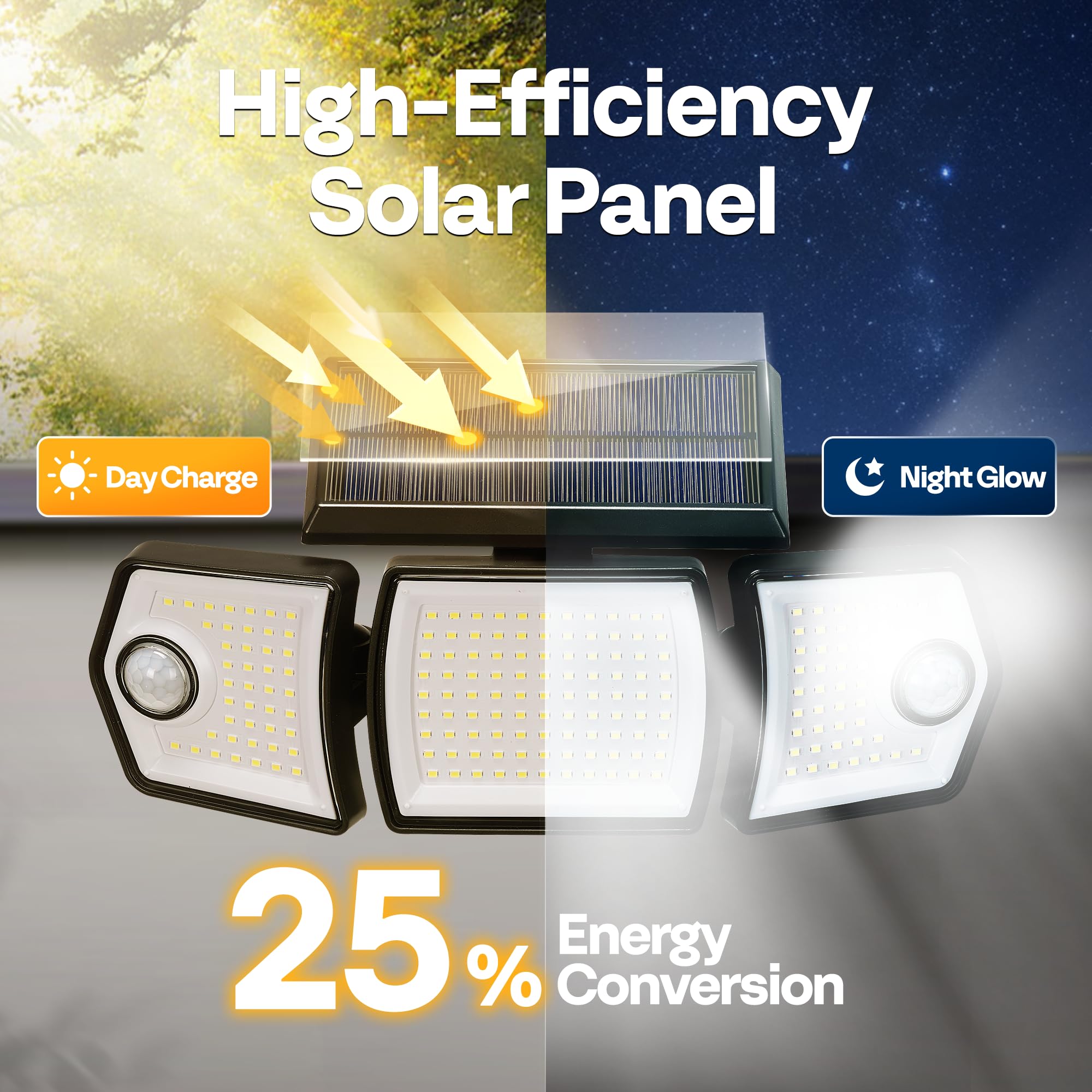 VIVOHOME dual motion sensors detect activity up to 32 ft
