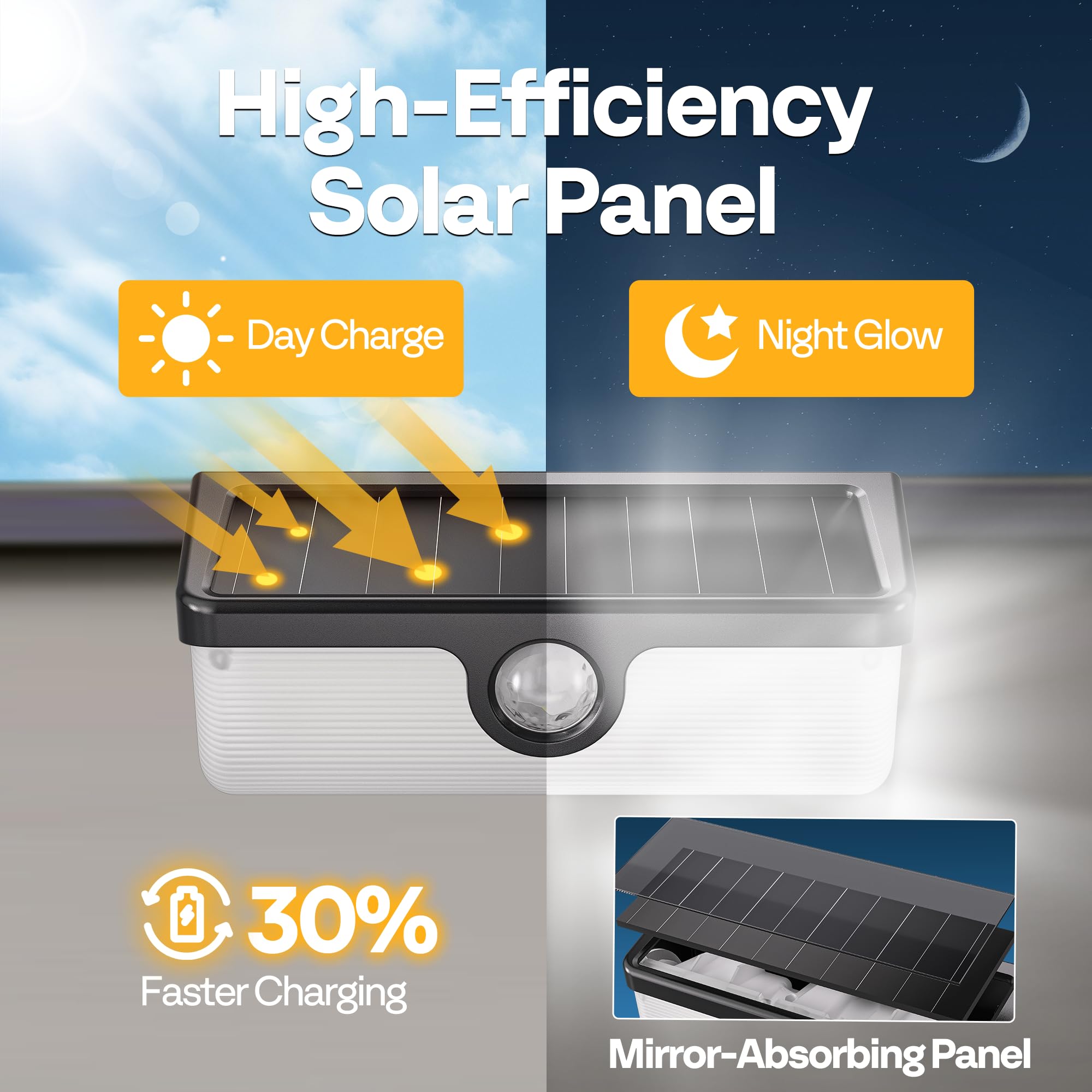 VIVOHOME linkable solar lights IP65 weatherproof housing