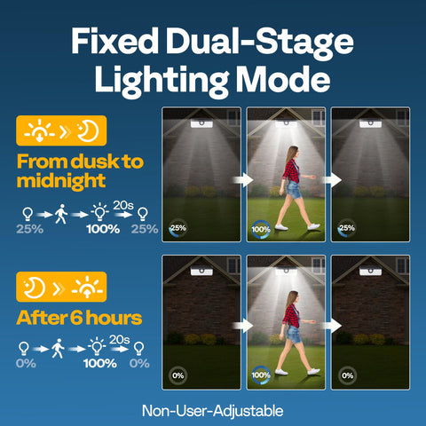 VIVOHOME linkable solar lights solar panel design for efficient charging