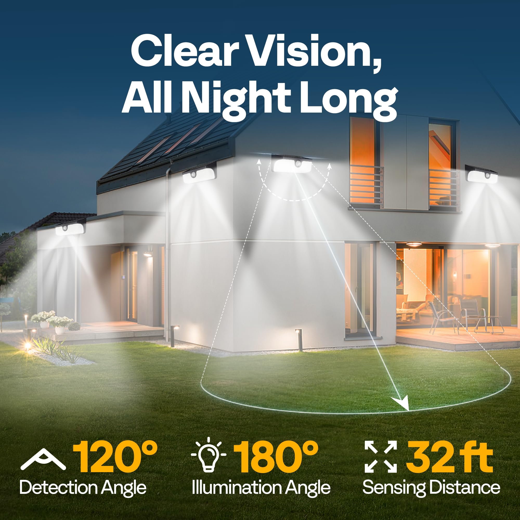 VIVOHOME linkable solar lights wide-angle motion detection