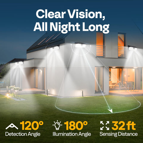 VIVOHOME linkable solar lights wide-angle motion detection