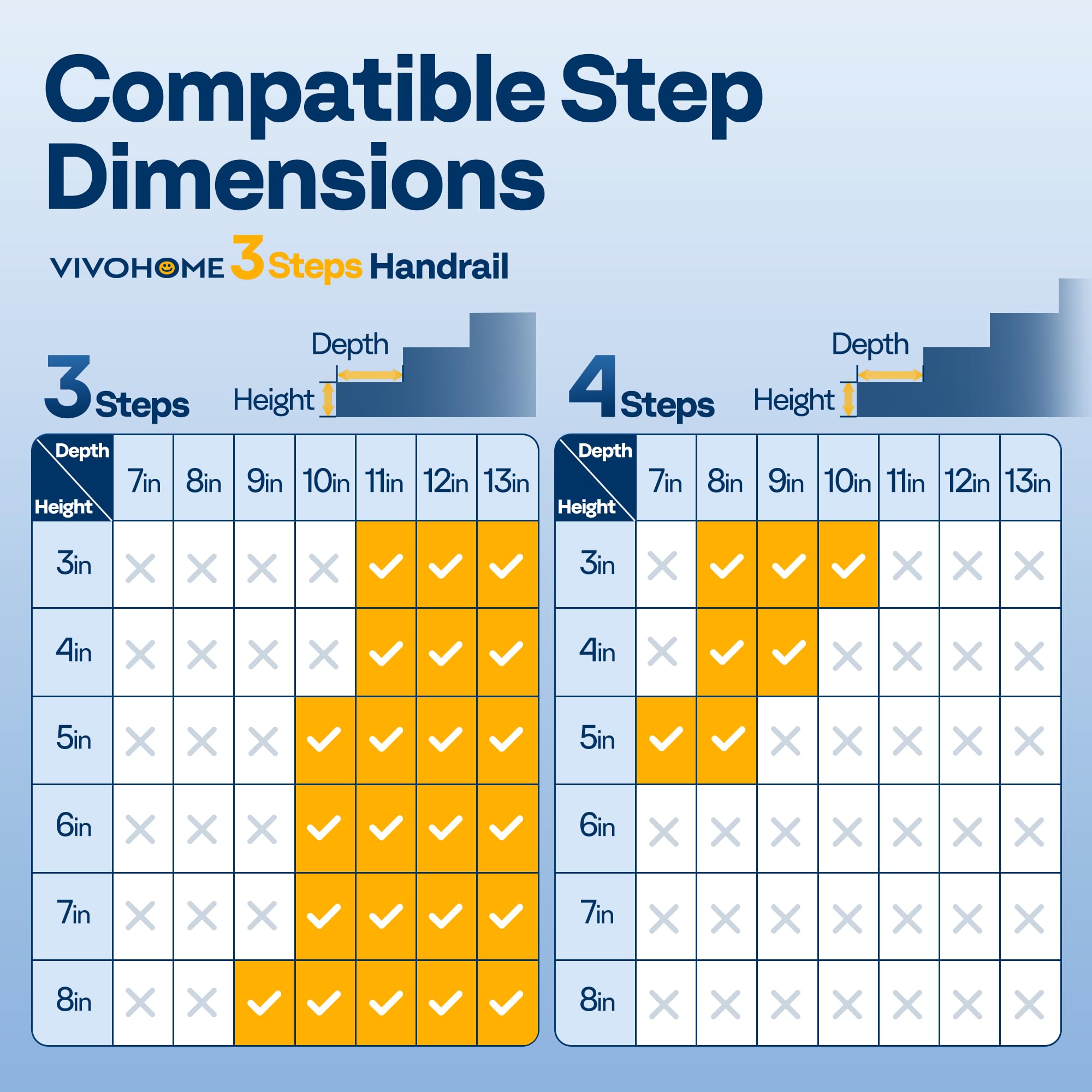 VIVOHOME stairs-porch install on decks, secure handrail for climbing