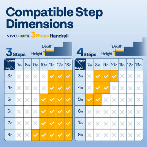 VIVOHOME stairs-porch install on decks, secure handrail for climbing