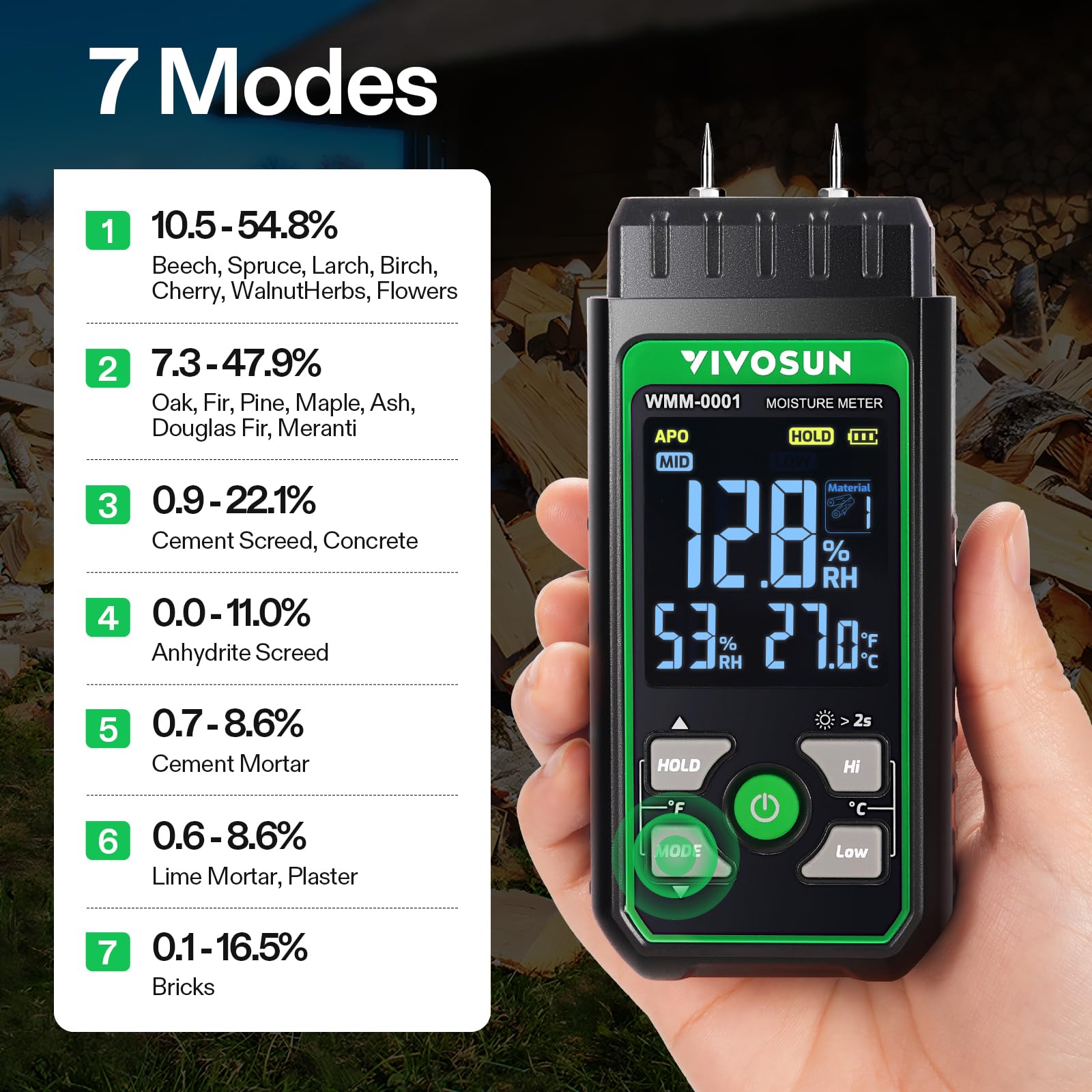 VIVOSUN 3-in-1 moisture sensor top-angle with ambient monitoring