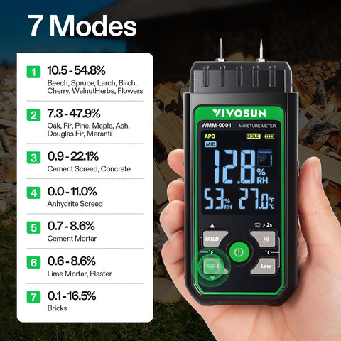 VIVOSUN 3-in-1 moisture sensor top-angle with ambient monitoring