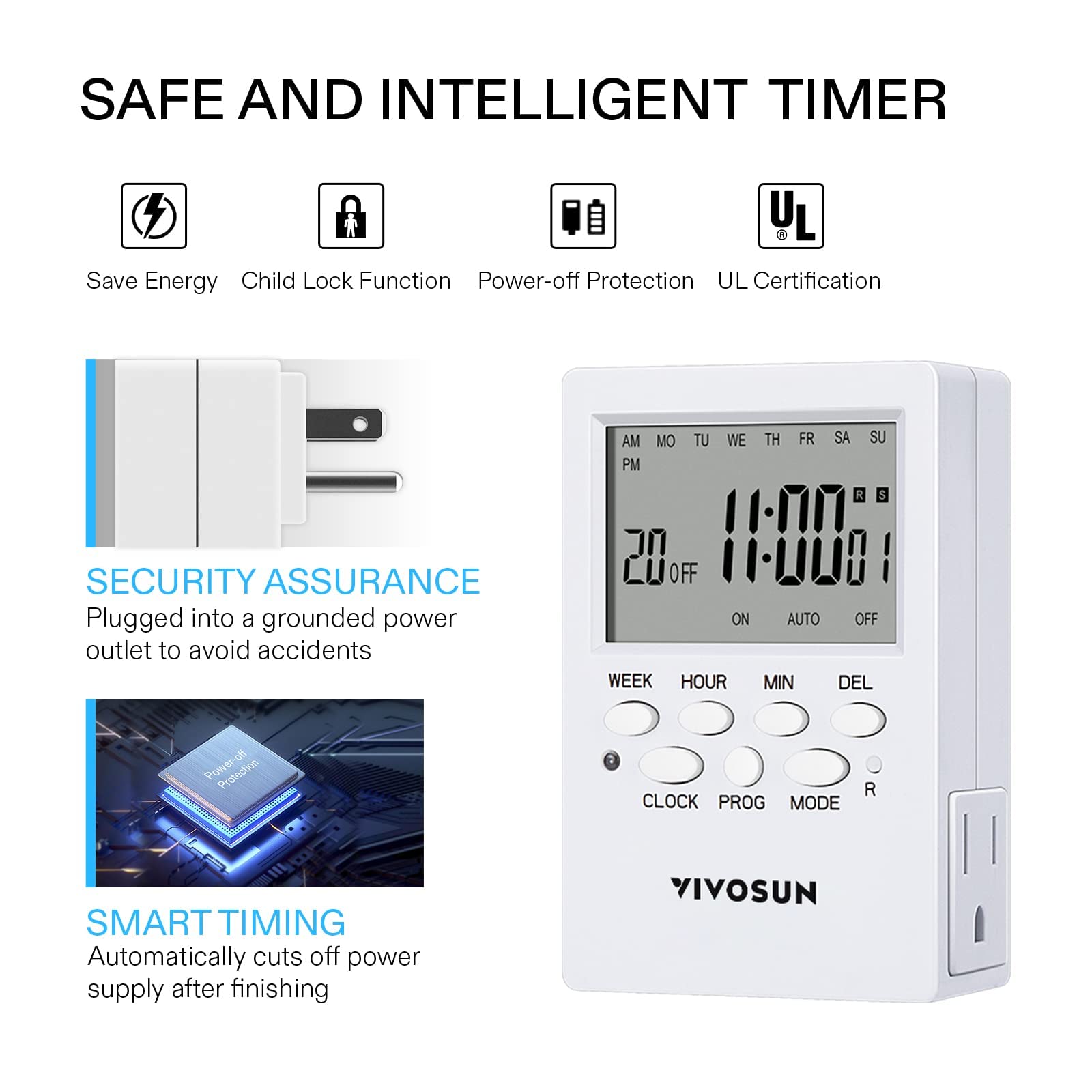 VIVOSUN programming panel with quick-setup keys for fast programming