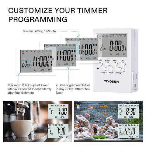 VIVOSUN timer side-entry design for hard-to-reach outlets and child safety
