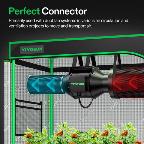 VIVOSUN 25ft aluminum foil ducting demonstrates long-lasting, high-temperature resistance.