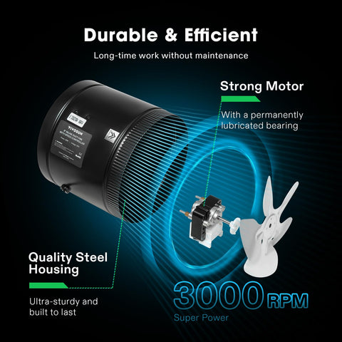 VIVOSUN duct fan 430 CFM maintains ventilation in kitchens and bathrooms