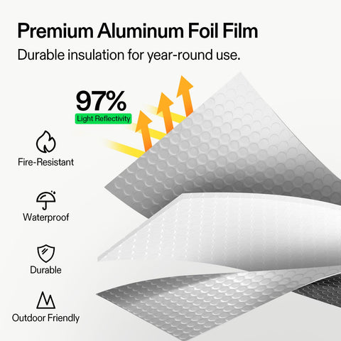 VIVOSUN easy-fit installation wrap around pipes demonstrates reusable, non-adhesive design.