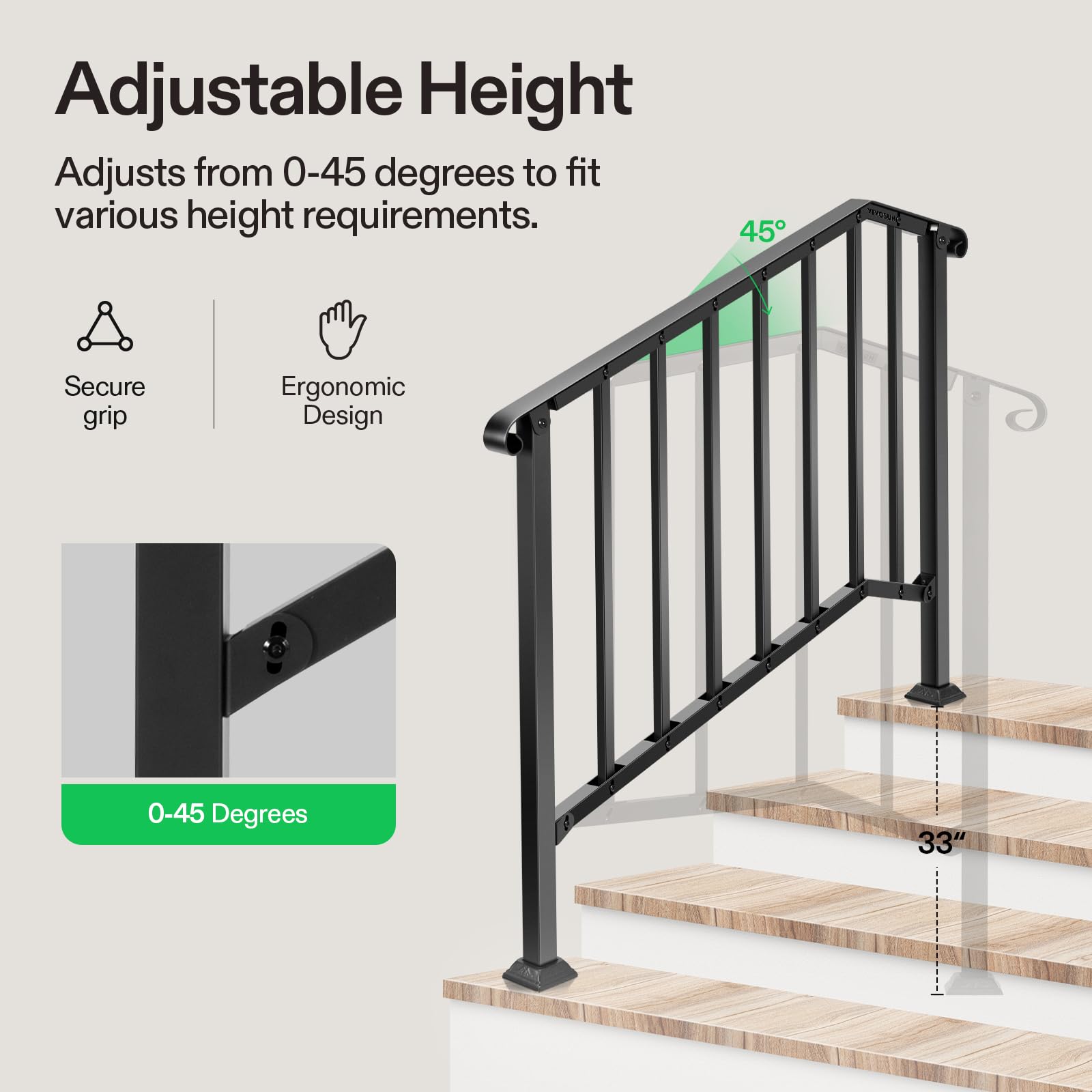 VIVOSUN easy-install kit for mounting on concrete steps.