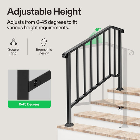 VIVOSUN easy-install kit for mounting on concrete steps.