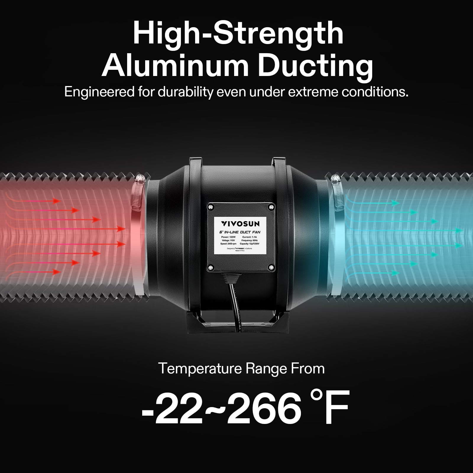 Durable, heat-resistant aluminum duct with protective foil layers.