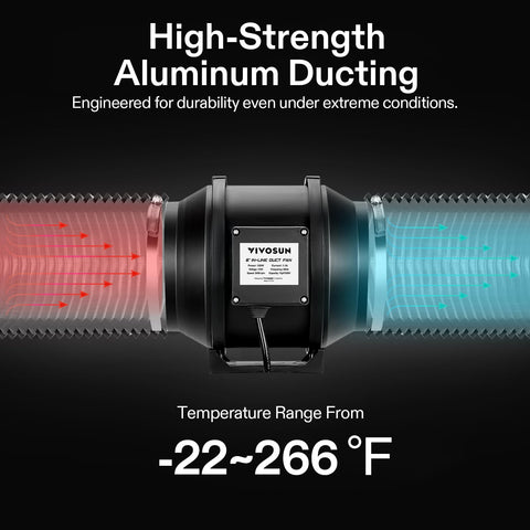 Durable, heat-resistant aluminum duct with protective foil layers.