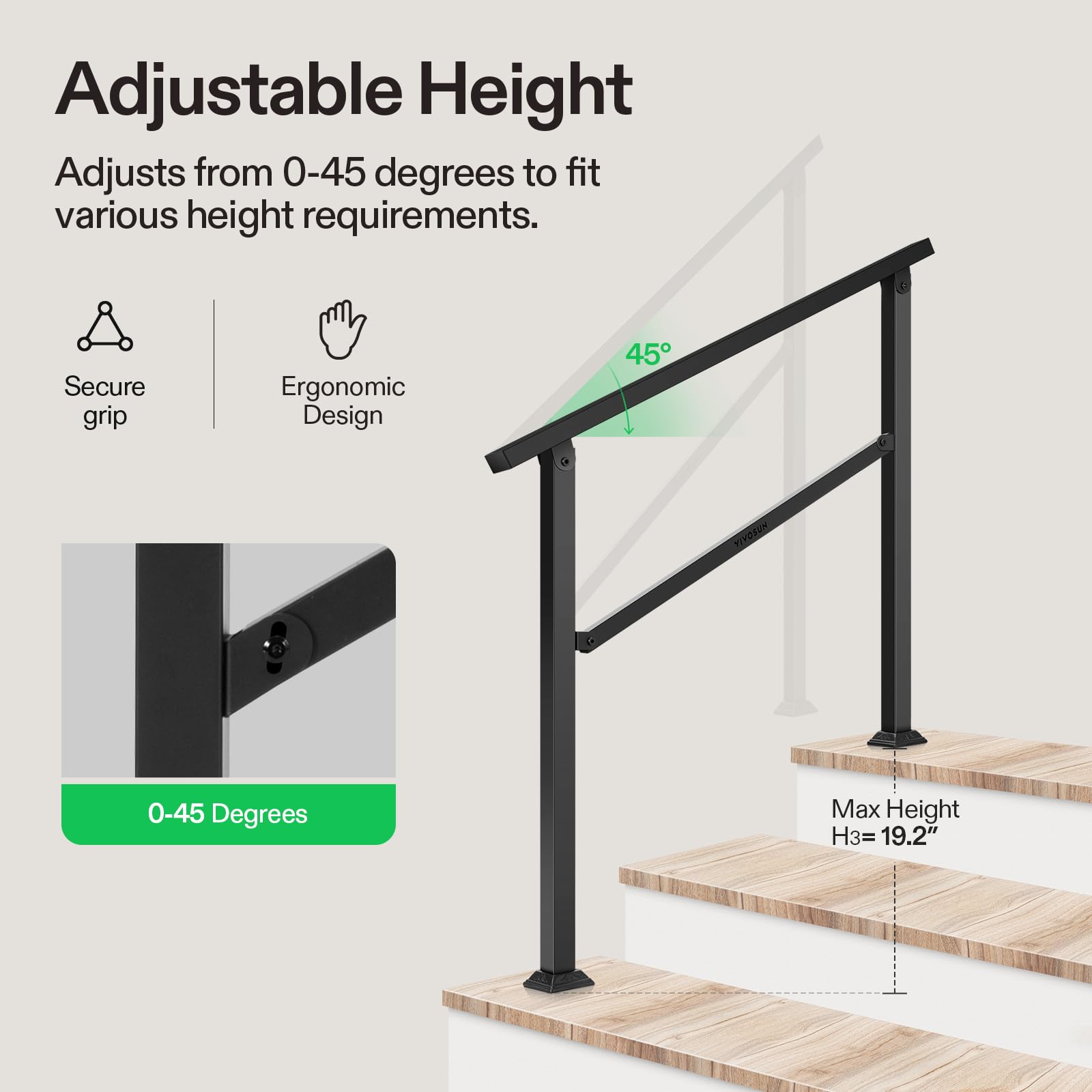 Mounting hardware and base cover ready for VIVOSUN handrail installation