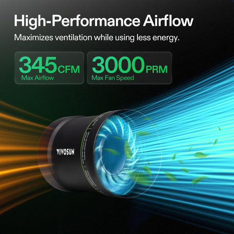 VIVOSUN inline fan speed regulator dial enabling precise ventilation control