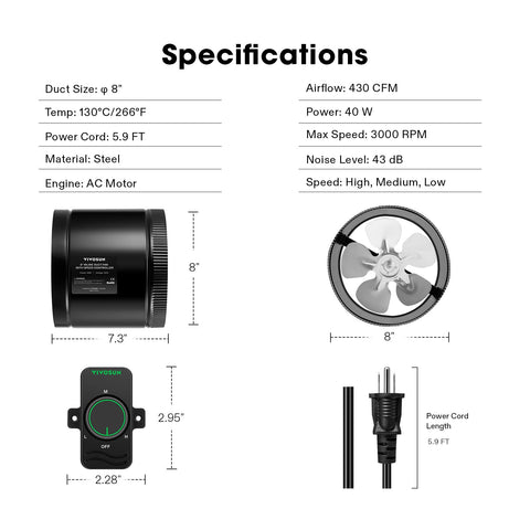 VIVOSUN wide applications for bathrooms, basements, attics, and grow spaces