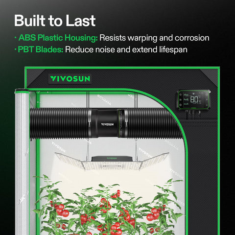 VIVOSUN wide voltage power adapter supports flexible installation
