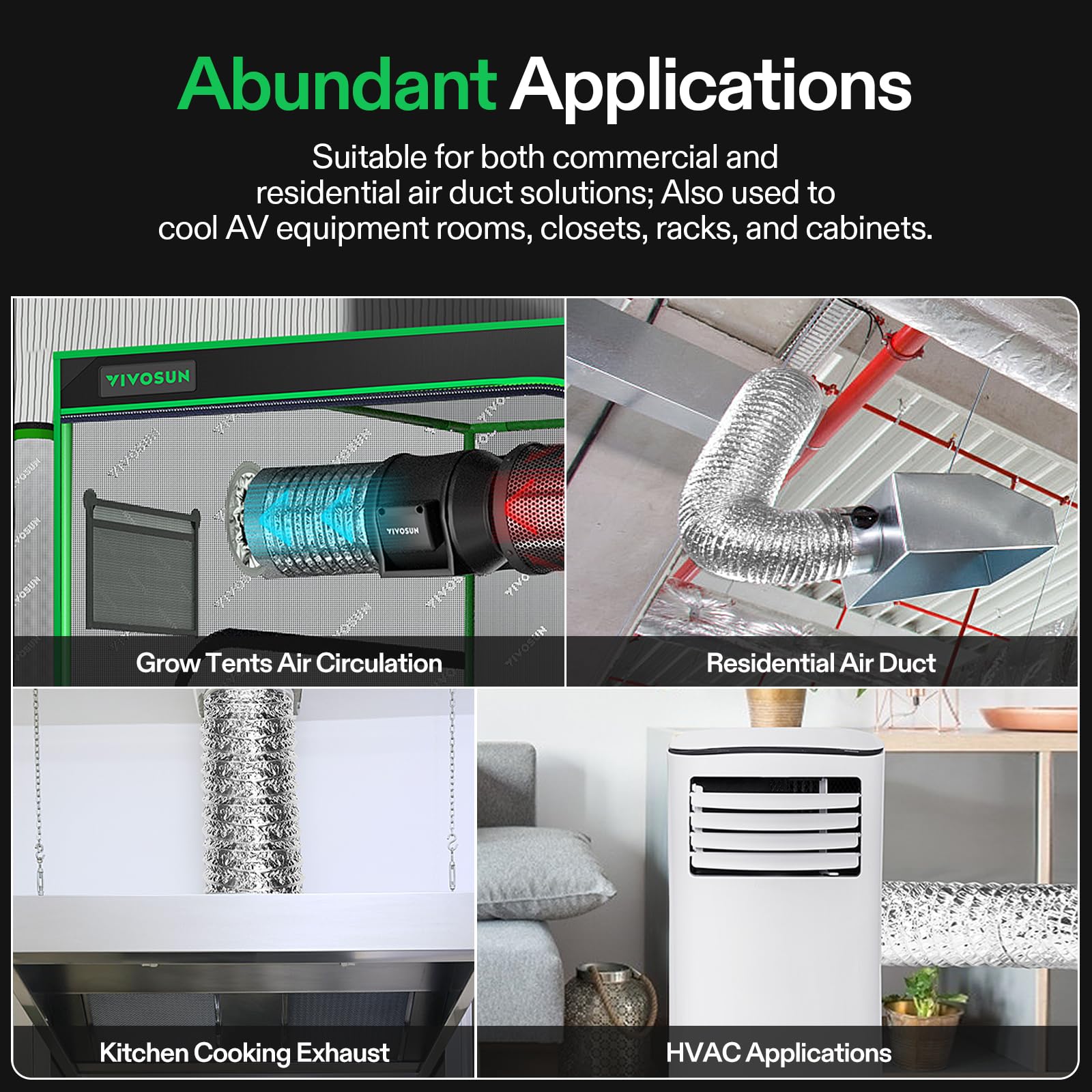 VIVOSUN fire-retardant layer enhances safety in venting tasks