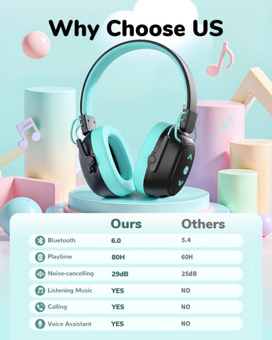 Vivyklfc sensory headphones 94dB volume limit for safe listening