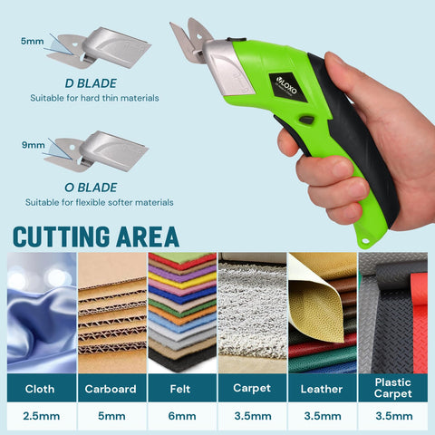VLOXO scissors cutting fabric with clean edges for sewing projects