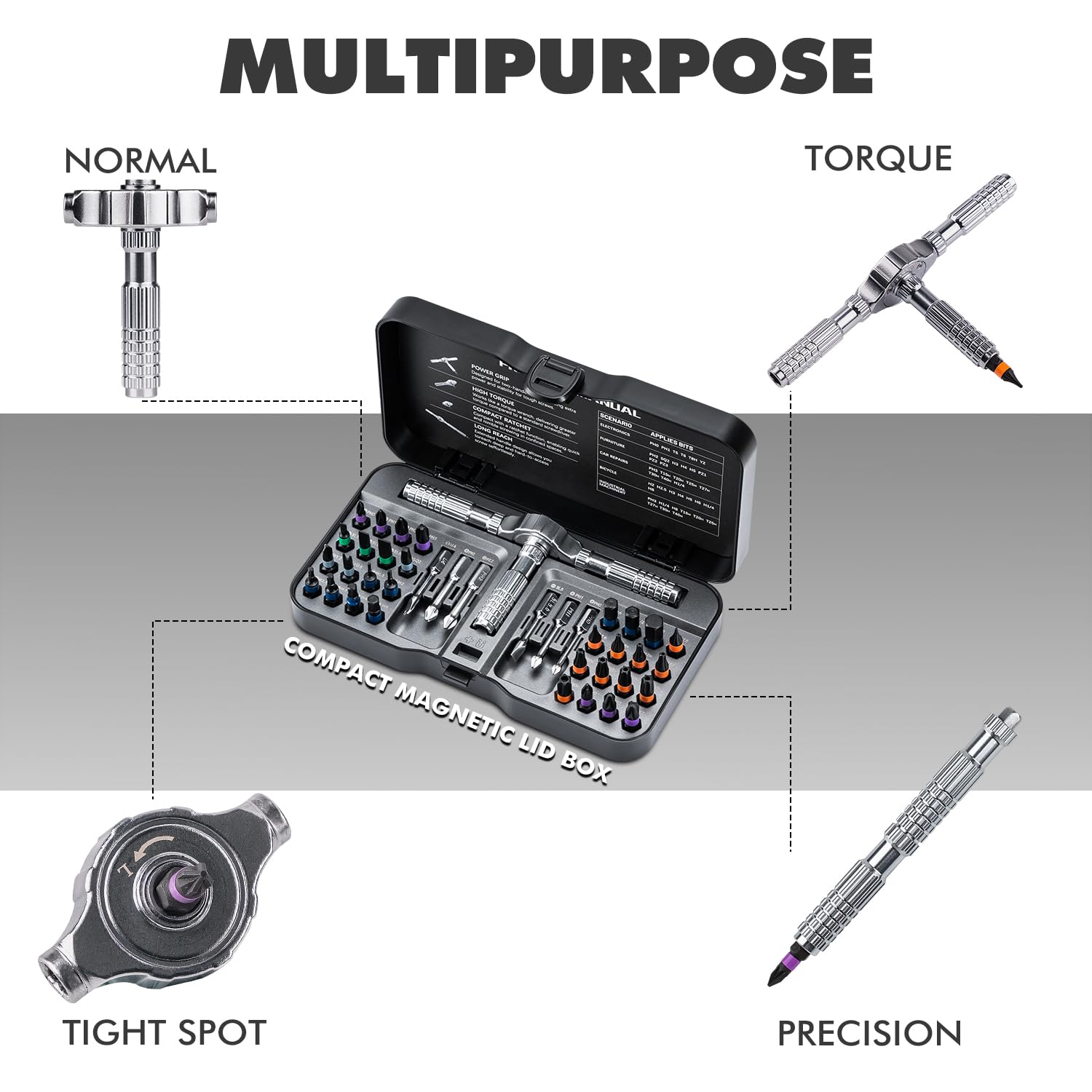 VMAN portable repair kit ready for on-the-go furniture assembly and electronics work.