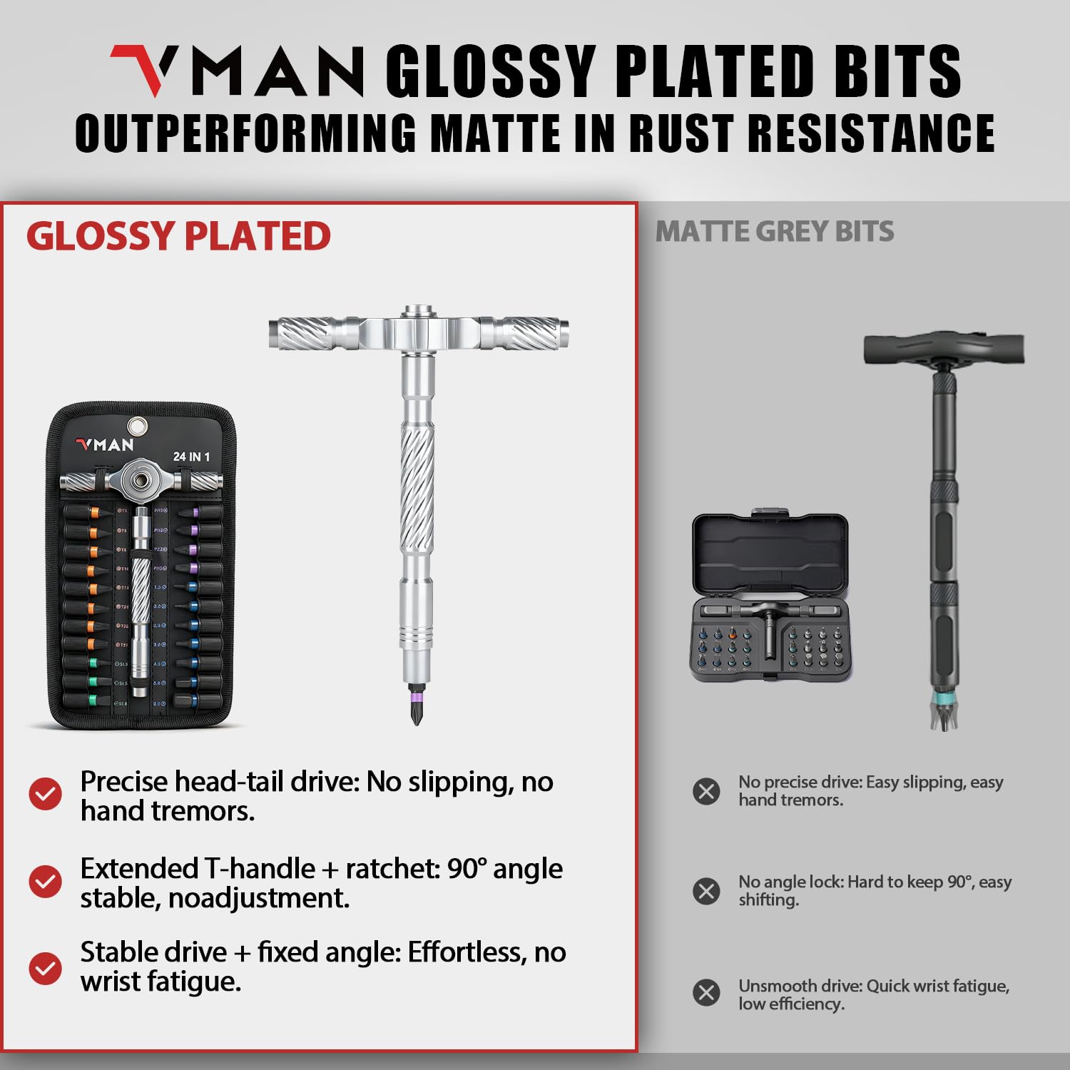 VMAN storage box keeps bits organized for easy outdoor repairs.