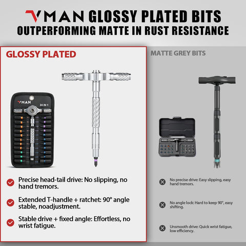 VMAN storage box keeps bits organized for easy outdoor repairs.