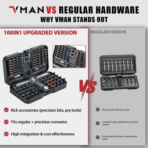 VMAN compact storage case keeps the set organized and portable.