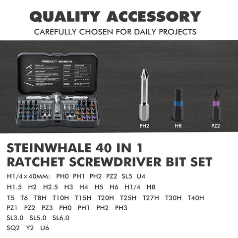 VMAN sturdy storage box keeping bits organized and portable.