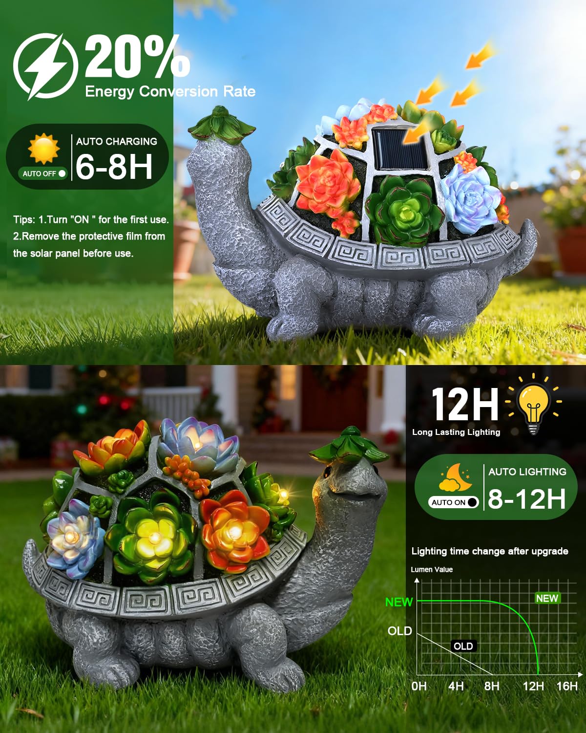 VMANYFIRE weatherproof turtle sculpture withstands elements for year-round charm.