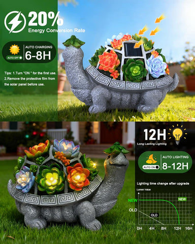 VMANYFIRE weatherproof turtle sculpture withstands elements for year-round charm.