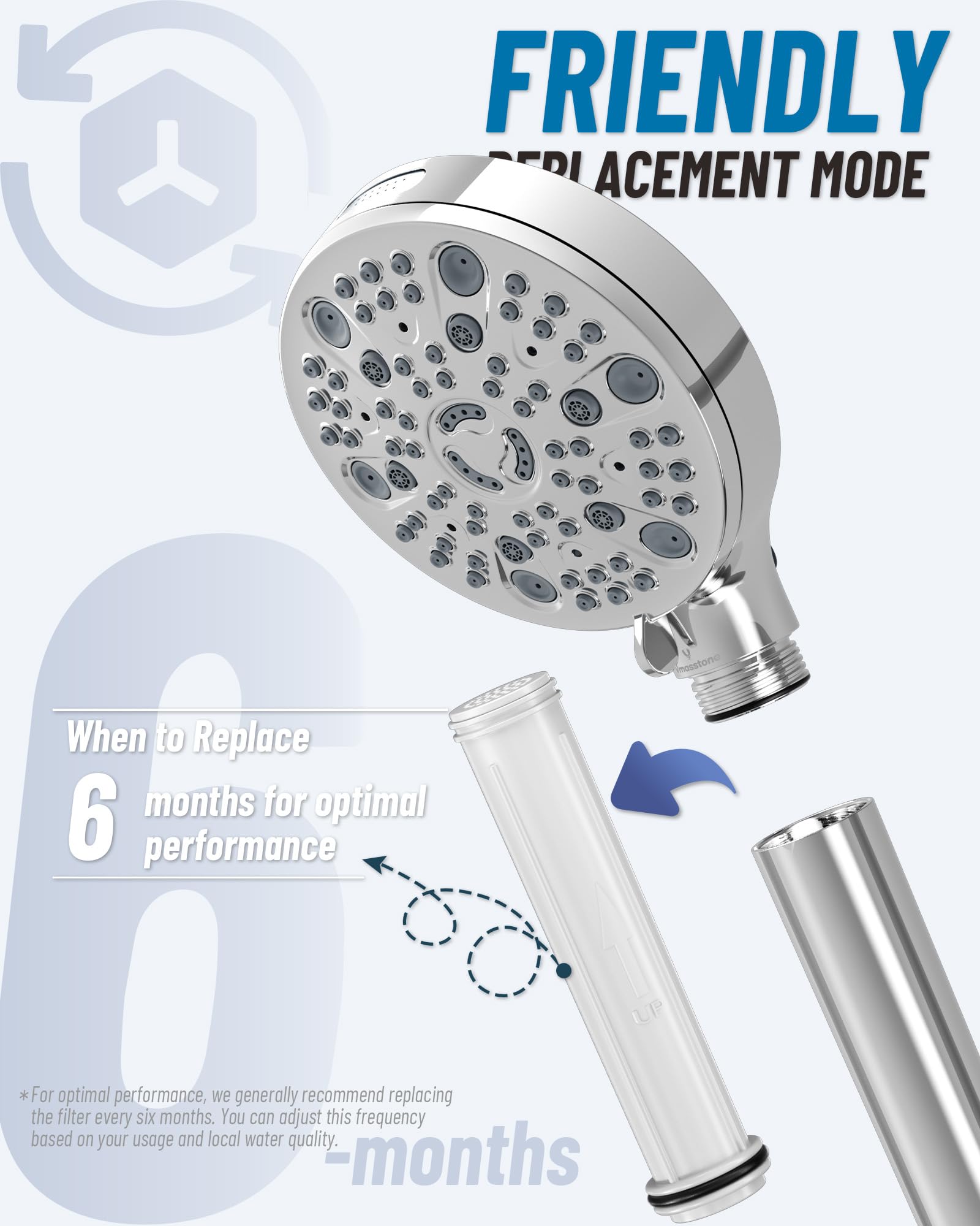 VMASSTONE HM-003 flexible-hose-reach provides easy coverage for full-body rinsing