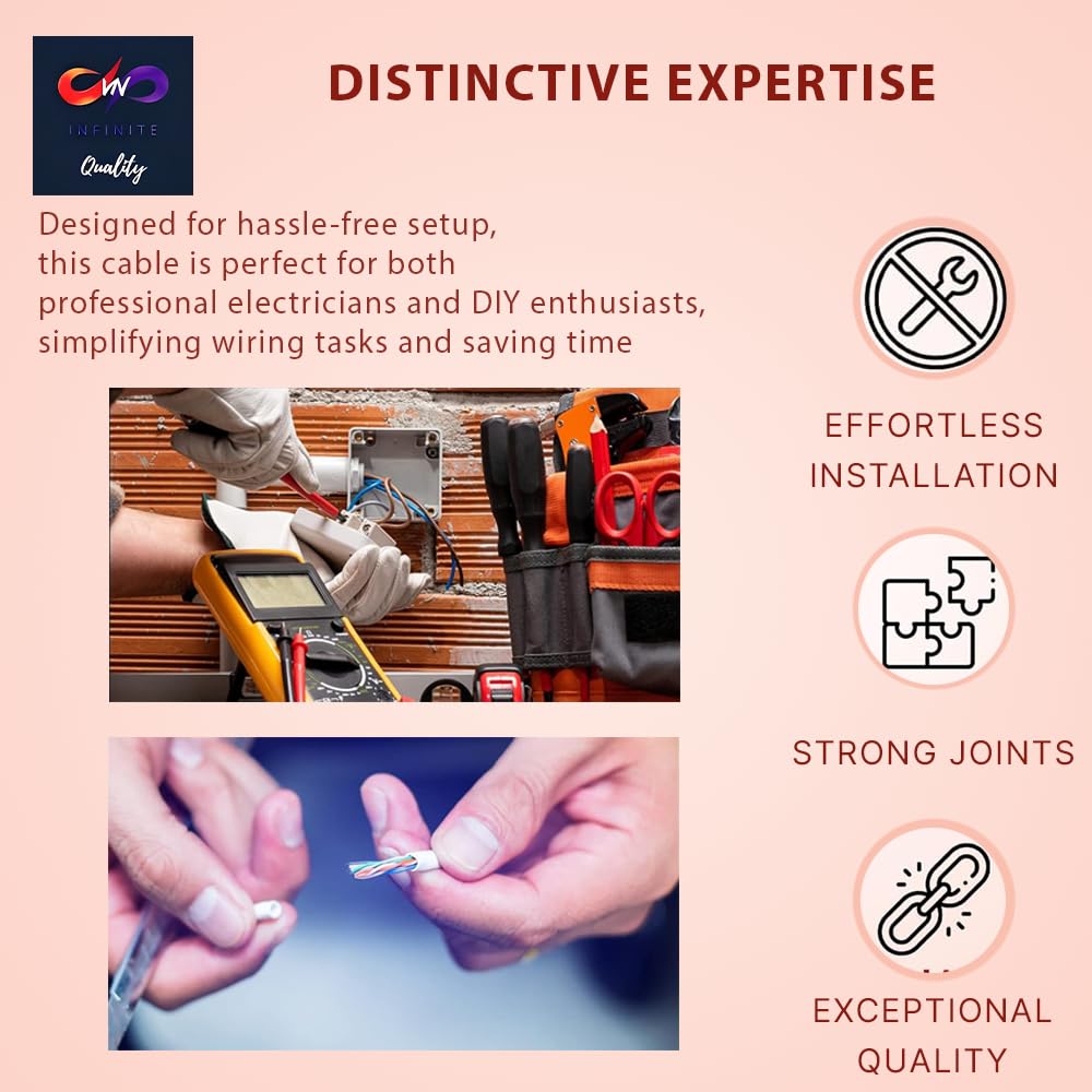 VN Infinite Quality residential indoor cable ready for outlets and lighting circuits.